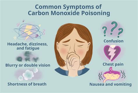 breathing freon symptoms|Refrigerant poisoning: Causes, symptoms, and。